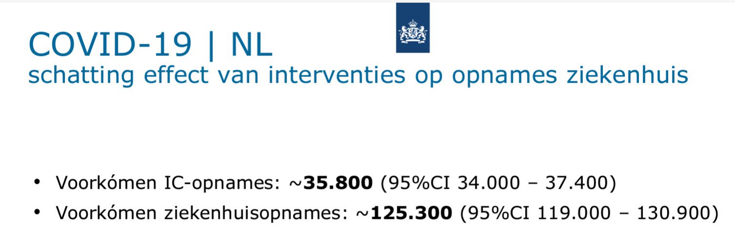 De gruwelijke wijze waarop VWS en RIVM met openheid omgaan - 63089