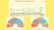 Electoraal verloop 2021-sep.2023 - 64573