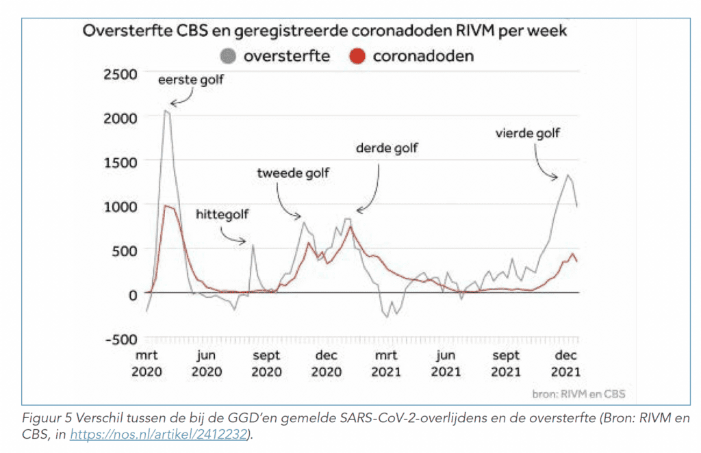 De CBS-spaarpot - 65612 De CBS-spaarpot - 65612
