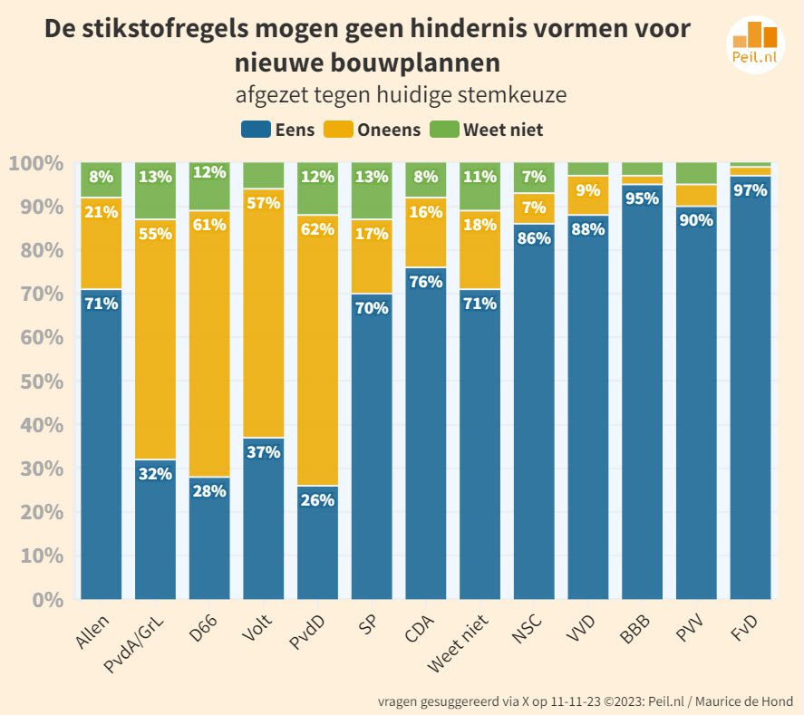“U vraagt en wij draaien” 19 vragen van kiezers - 67220 “U vraagt en wij draaien” 19 vragen van kiezers - 67220