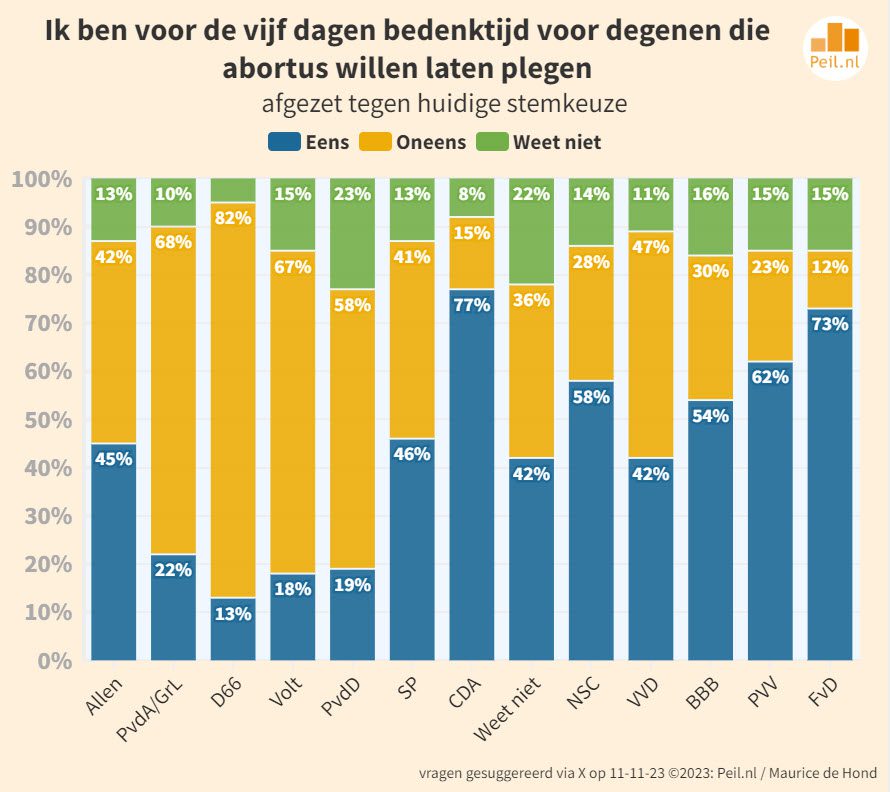 “U vraagt en wij draaien” 19 vragen van kiezers - 67226 “U vraagt en wij draaien” 19 vragen van kiezers - 67226