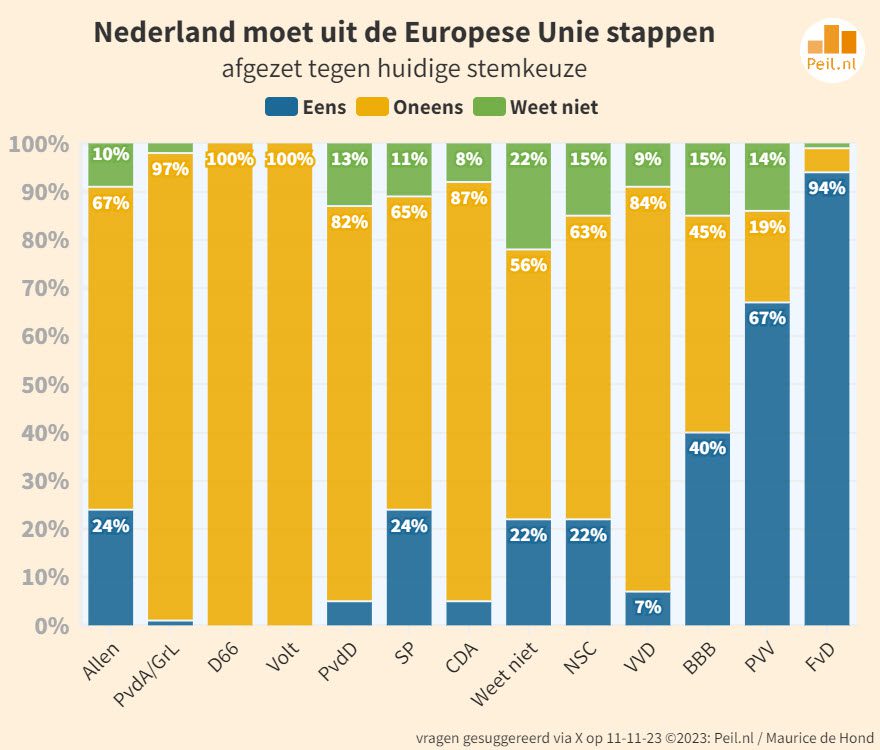 “U vraagt en wij draaien” 19 vragen van kiezers - 67227 “U vraagt en wij draaien” 19 vragen van kiezers - 67227