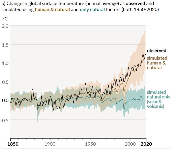 Klimaatsveranderingsdebat: Maarten Keulemans over de film - 81504