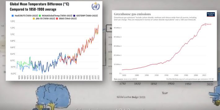 Klimaatsveranderingsdebat: Maarten Keulemans over de film - 81526