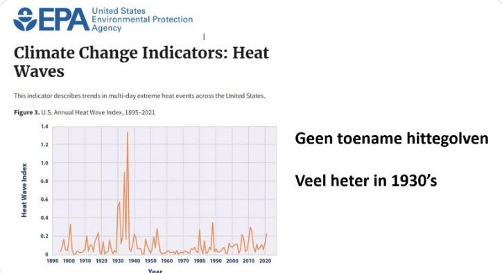 Klimaatsveranderingsdebat: Maarten Keulemans over de film - 81528