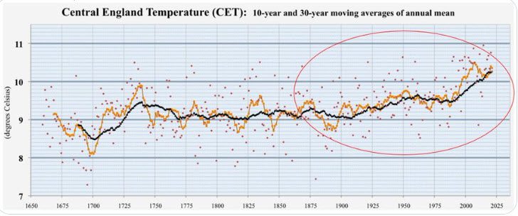 Klimaatsveranderingsdebat: Maarten Keulemans over de film - 81501