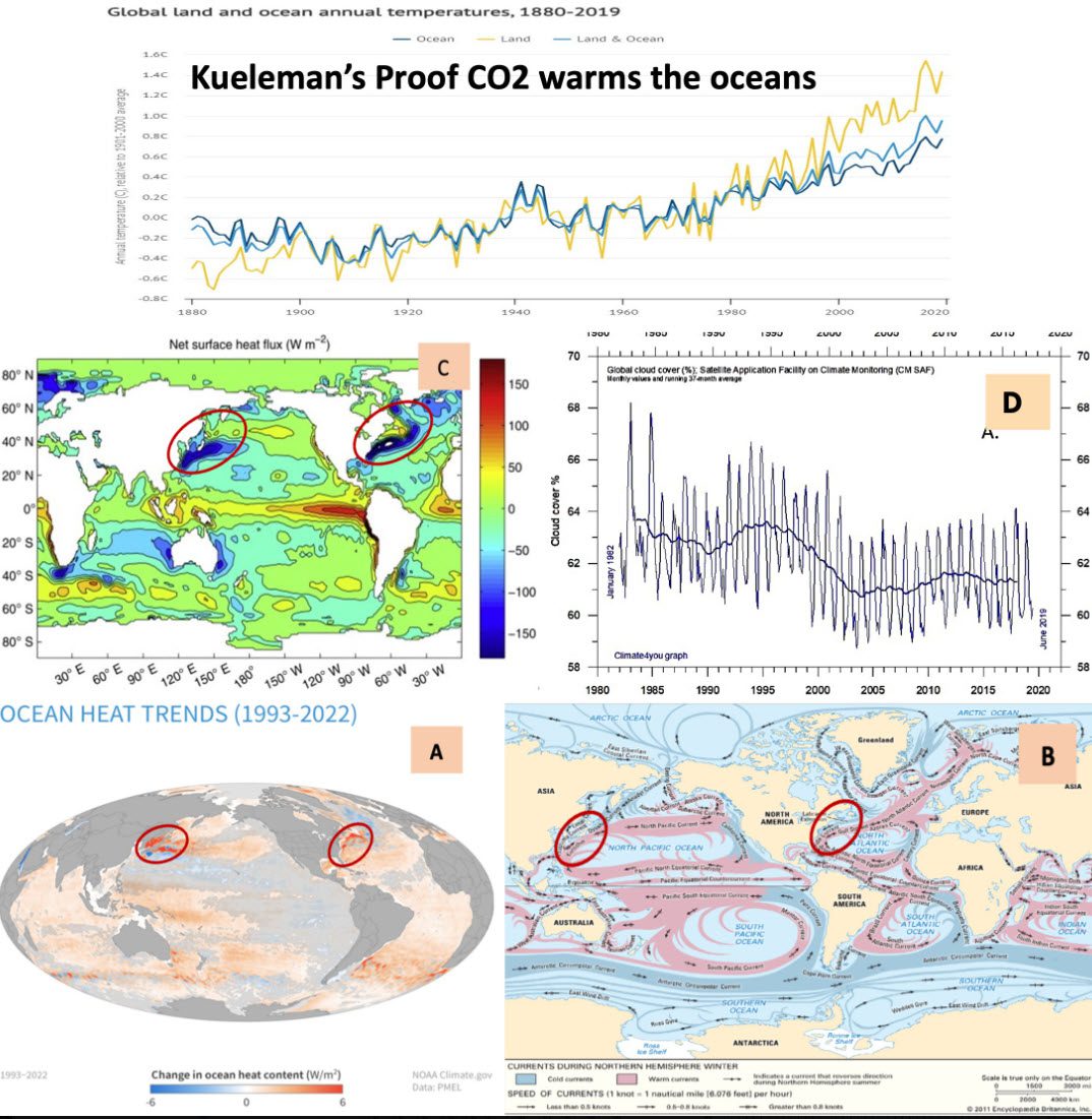 Klimaatveranderingsdebat: Reactie op Maarten Keulemans - 81453