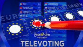 Televoting en de uitslag van EP2024 - 88310
