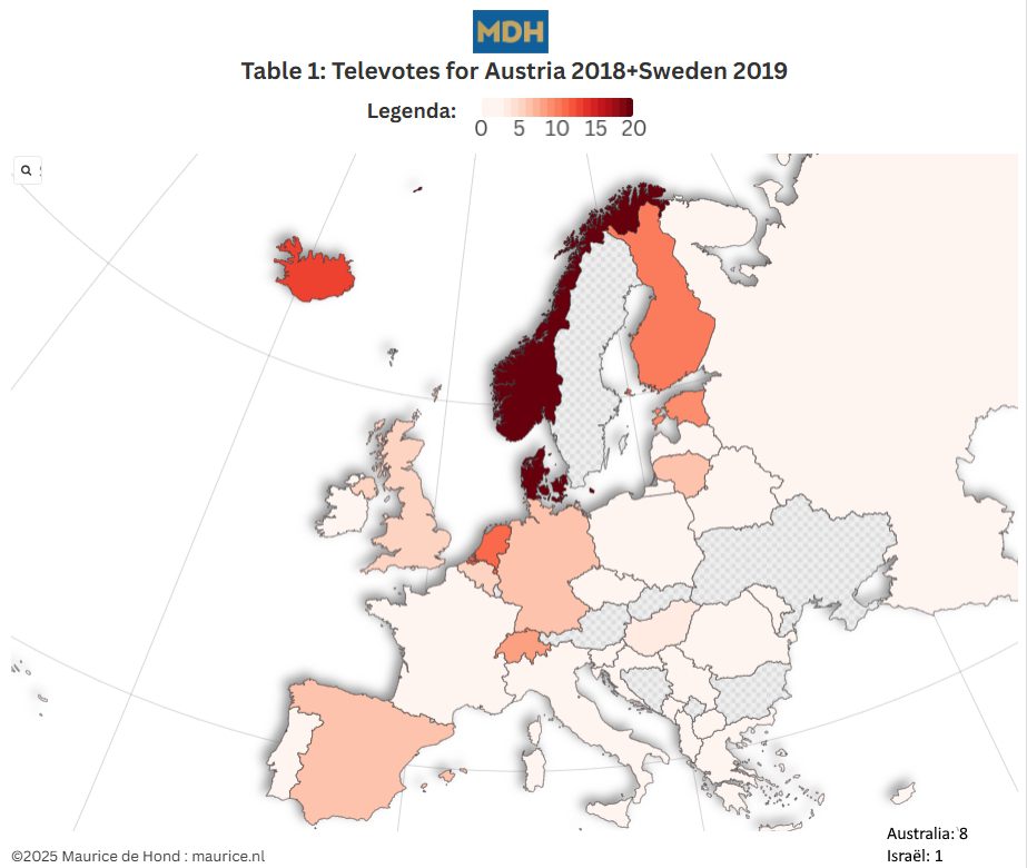 De veelzeggende patronen van het Televoten bij het Eurovisiesongfestival - 108777