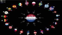 De veelzeggende patronen van het Televoten bij het Eurovisiesongfestival - 108780