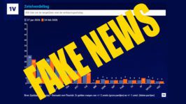 Fake News van EenVandaag - 114409